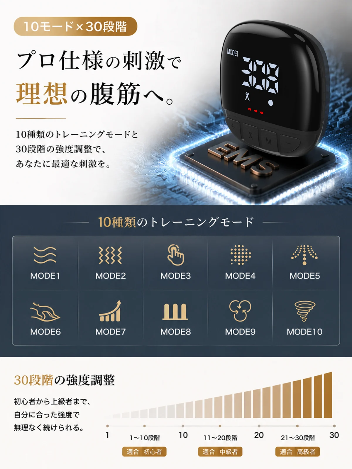 EMS腹筋ベルト J105 J105