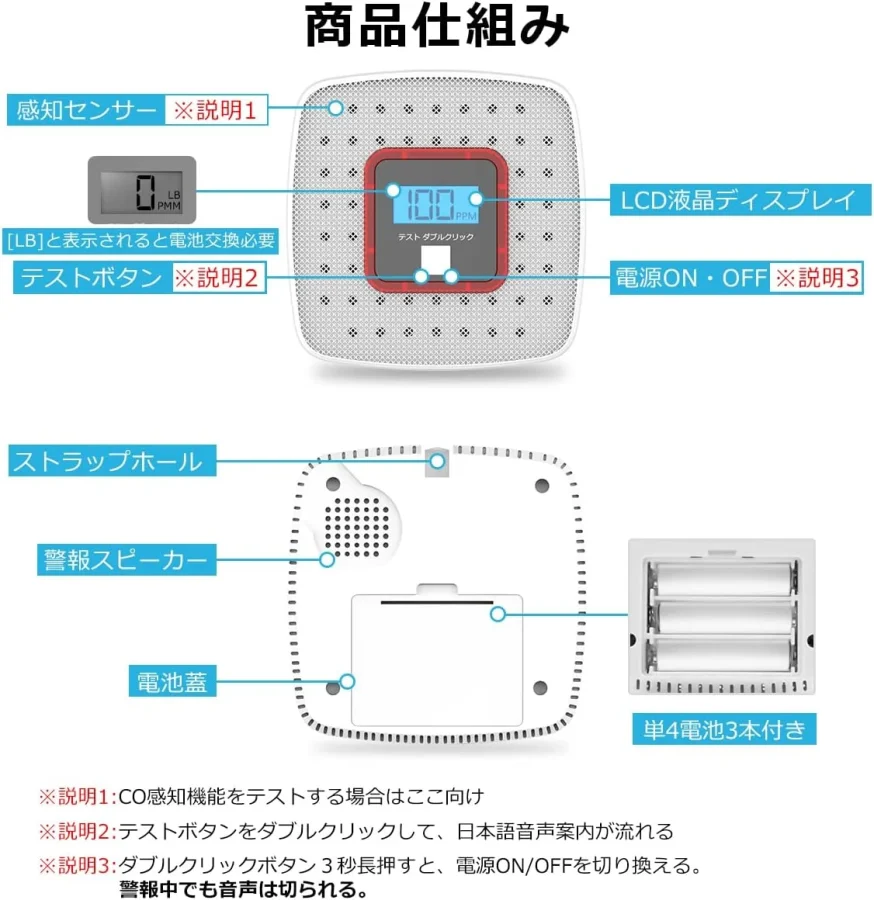 一酸化炭素チェッカー J108 J108