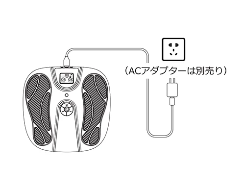 Step 1