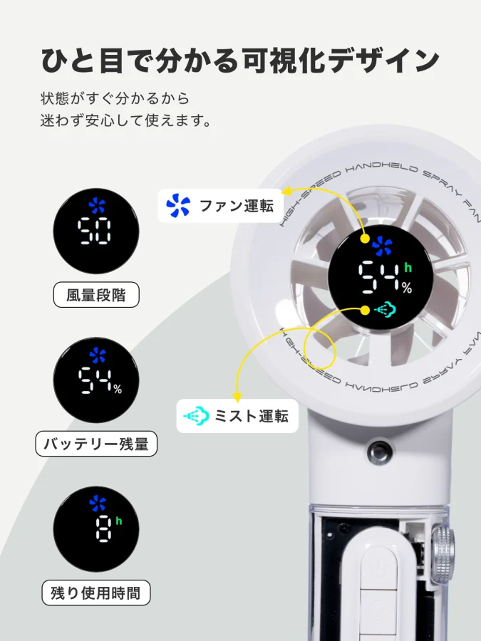 ハンディファン J176 J176