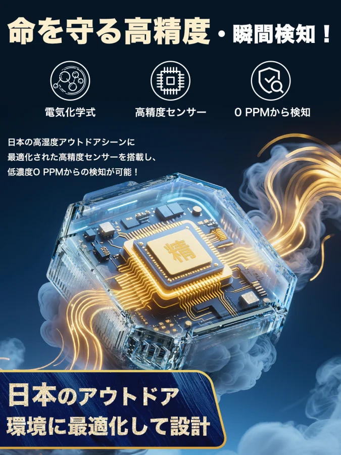 一酸化炭素チェッカー J191 J191