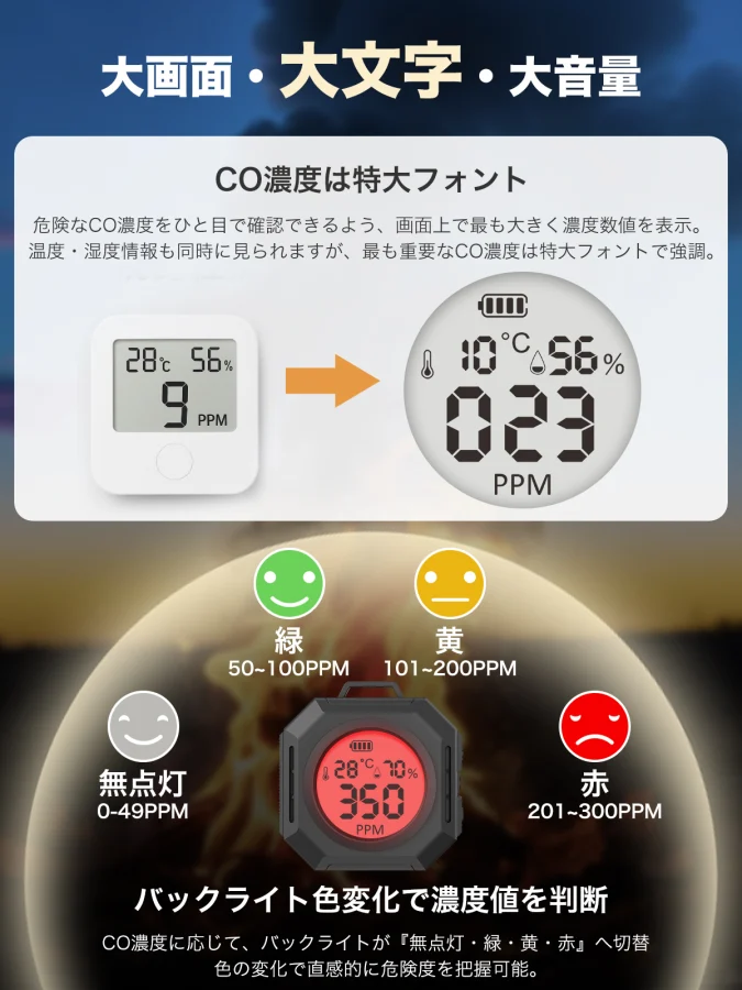 一酸化炭素チェッカー J191 J191