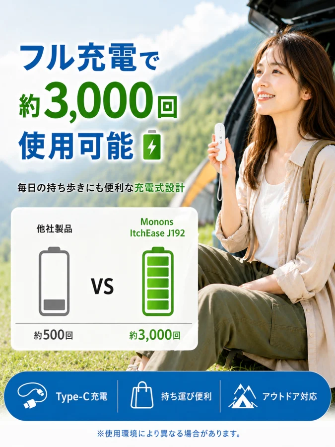 痒み止めペン J192 J192