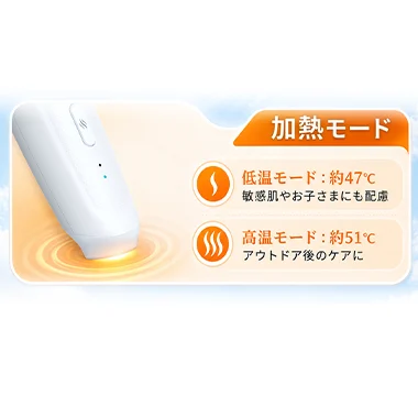 2段階の温熱ケア