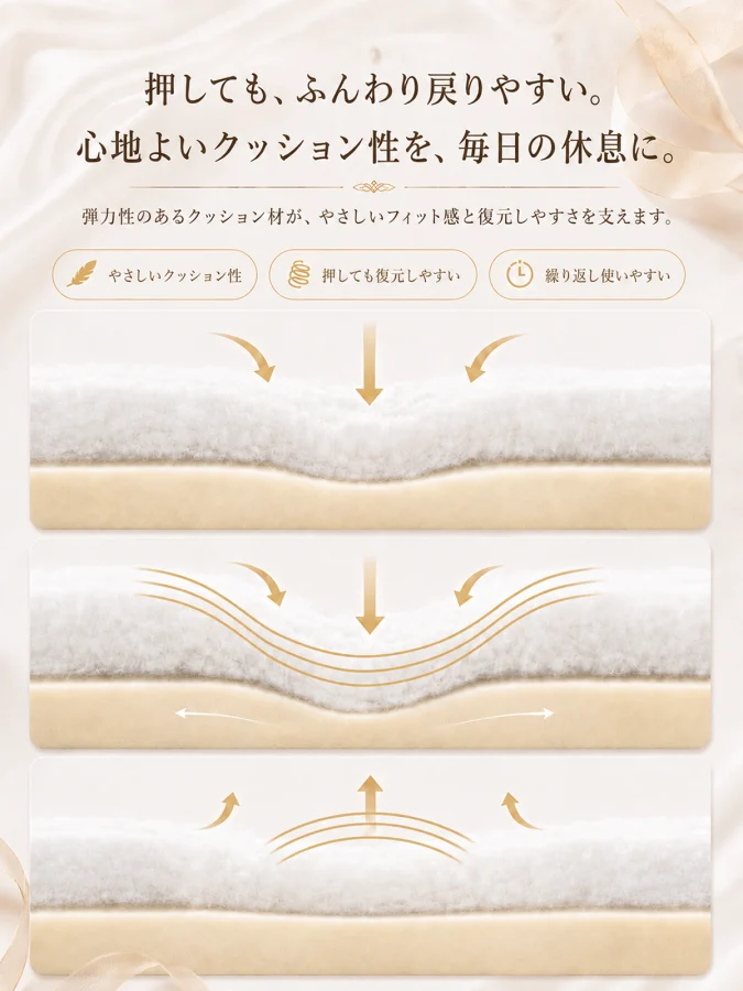 アイマスク シームレス一体型 J195 J195